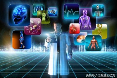 记忆法有哪些方法(艾宾浩斯记忆法)