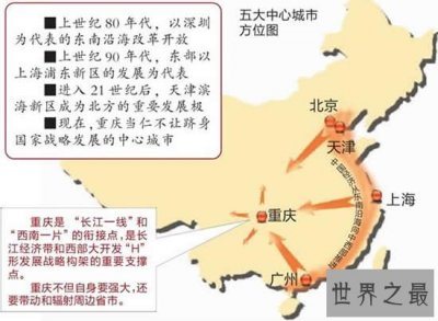 ​五大国家中心城市，六大区域中心城市(其他靠边站)