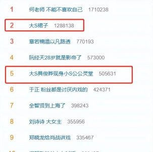 透视装、红美甲,参加葬礼的大S,撕开了娱圈审美的遮羞布