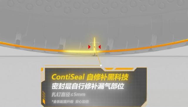 轮胎降噪指南,新能源车胎噪真的大吗?新能源轮胎什么牌子比较好?-