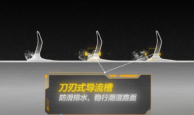 轮胎降噪指南,新能源车胎噪真的大吗?新能源轮胎什么牌子比较好?-