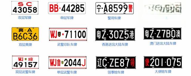 车牌照颜色代表什么意思,车牌颜色的分类-