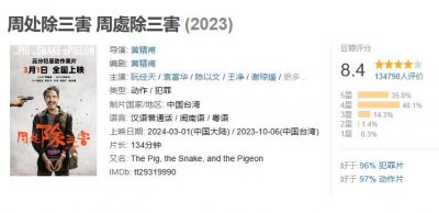 大尺度情节一刀未剪!阮经天关系多硬才能让这片上映