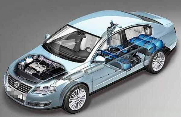 双燃料汽车什么意思?双燃料汽车全部车型有-