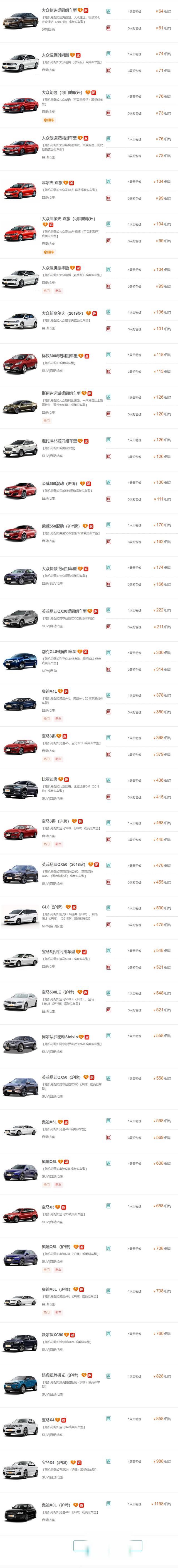 租车费用明细表,租车一天大概多少钱-