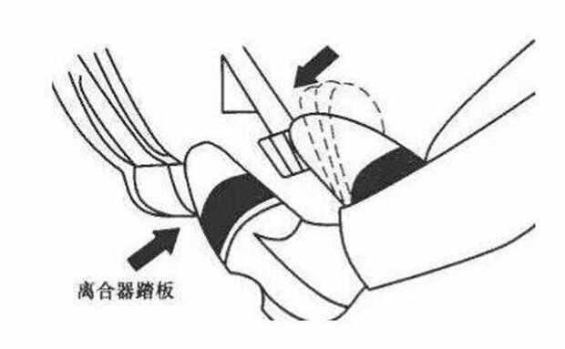 1至5档位速度范围，手动挡五个档位示意图-