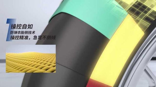 威狮高端轮胎型号及价格怎么样?值得购买吗?-