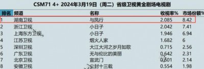 全程干瞪眼,赵丽颖竟以这种方式,给青年演员上了一课