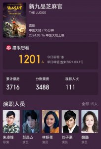 《新九品芝麻官》口碑票房双扑街,36岁的彭禺厶又拍了部烂片