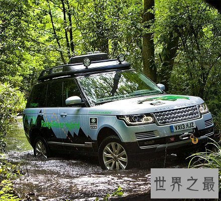 10辆最强军用越野车 你看到的不仅仅是霸气 ！