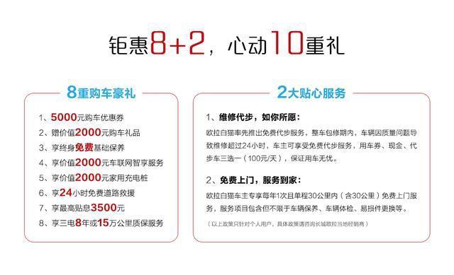 9800万吸猫人新宠,它叫欧拉白猫,售7.58 万起!-