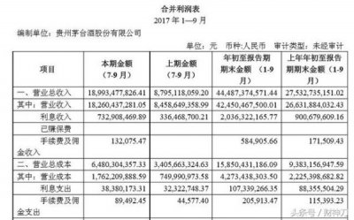 茅台财神酒(茅台财神酒53度价格多少)