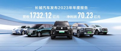 ​长城汽车2023年营收1,732亿元，创历史新高