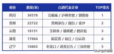 澜沧江白酒市场价格 澜沧江酒业