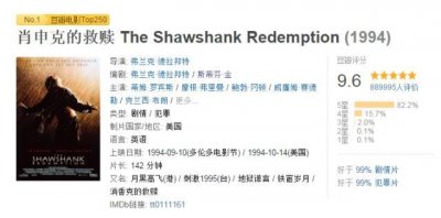 “五十度灰”玩脱了,就是这个下场