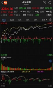 白酒的方向(正方向白酒)