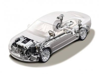 汽车整备质量1490kg是什么意思(整备质量和总质量有什么区别)