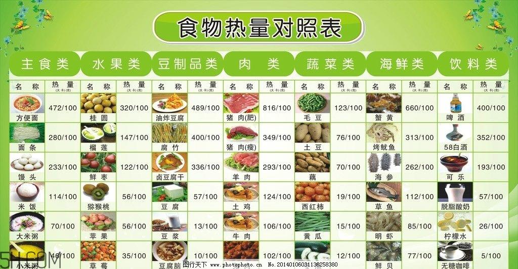 春季做哪些运动减肥快?这些健身运动瘦得快 春季做哪些运动减肥快?这些健身运动瘦得快