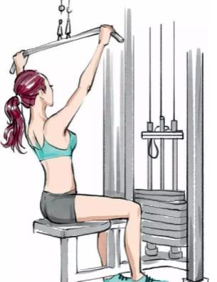 怎样矫正背沟缺失?减肥运动是关键 怎样矫正背沟缺失?减肥运动是关键