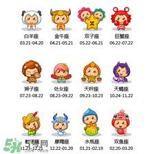 2017六一出生是什么星座?2017六一儿童节是什么星座? 2017六一出生是什么星座?2017六一儿童节是什么星座?