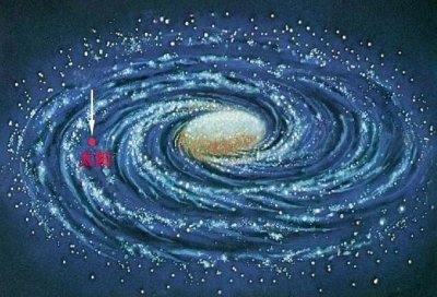 太阳公转一圈多少年?