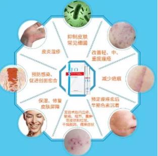 芙清凝胶的功效和副作用