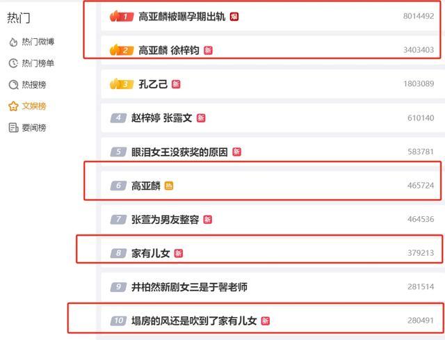 高亚麟被曝家暴出轨聊天记录 高亚麟结婚生子了吗?
