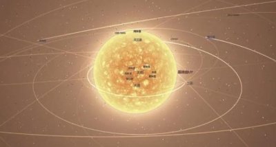 宇宙中最大的星球是哪个(盾牌座UY到底有多大)