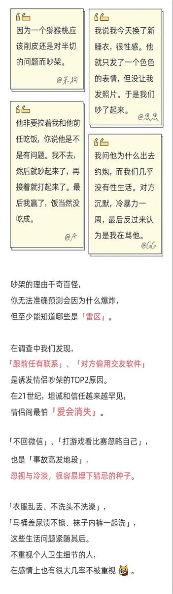 “我换上性感睡衣,他发了个色色表情”丨奇葩吵架报告3