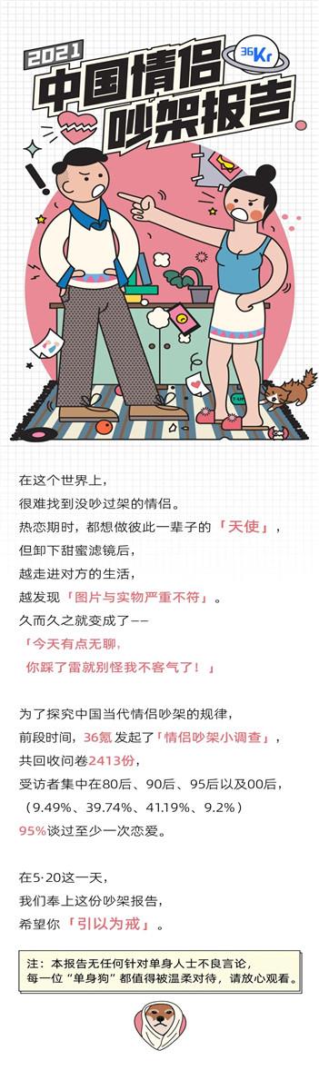 “我换上性感睡衣,他发了个色色表情”丨奇葩吵架报告