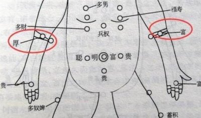 男人十处最有福气的痣 男人10处有痣苦命痣