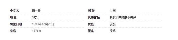 沈月小号好吃懒做胡一天初中高冷却胖,两人戏下也是天生一对啊!