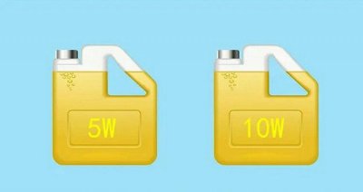 机油型号5w-40是什么意思 5W40机油适合什么车