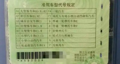 ​现在电动车要考驾驶证吗