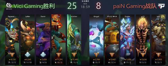 斗鱼dota2再来大将!顶级主播、解说zippo宝哥入驻斗鱼