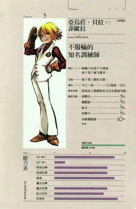 Overlord纳萨力克地下大坟墓成员属性图大解析,它最强!