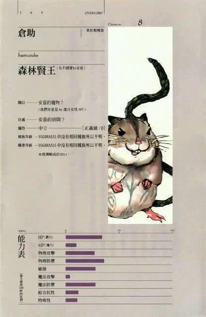 Overlord纳萨力克地下大坟墓成员属性图大解析,它最强!