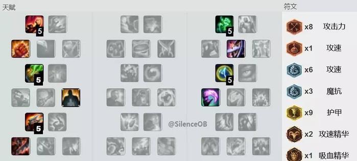 LOL: 最强AD的碰撞, Uzi薇恩vsDeft小炮