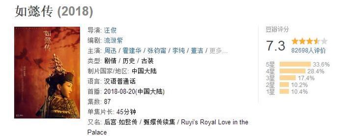 张钧甯张翰的乌龙大瓜,原来只是闺蜜的无心插柳?