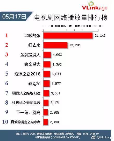 张钧甯张翰的乌龙大瓜,原来只是闺蜜的无心插柳?