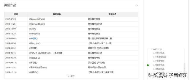 张艺兴王一博易烊千玺舞蹈水平比较,你真的了解他们的舞蹈吗?