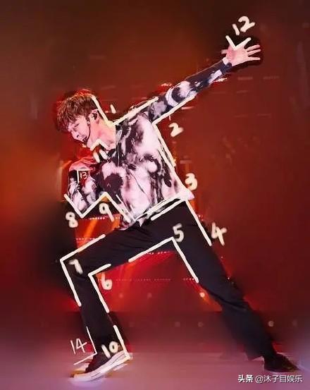 张艺兴王一博易烊千玺舞蹈水平比较,你真的了解他们的舞蹈吗?