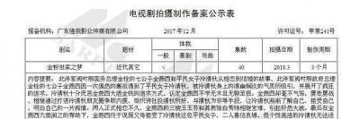 经典电视剧《金粉世家》重拍,翻拍演员已定,金燕西居然由他来演