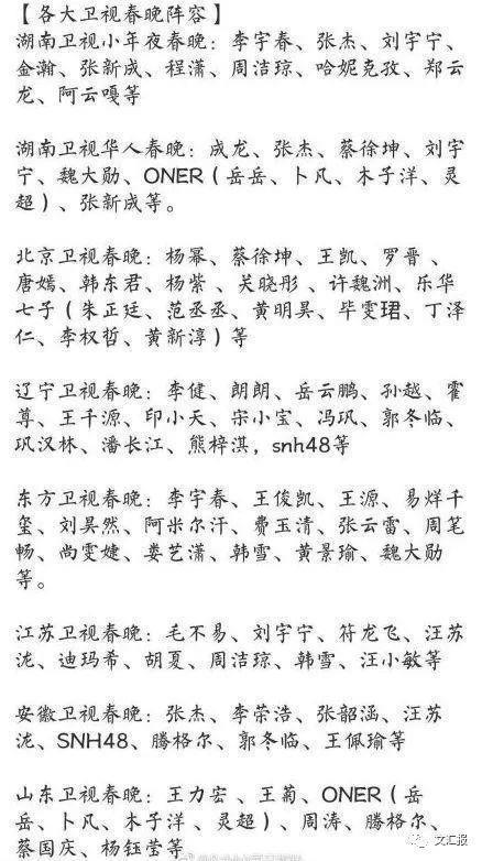 来了!2019各大卫视春晚阵容曝光!看完名单你最期待哪家?