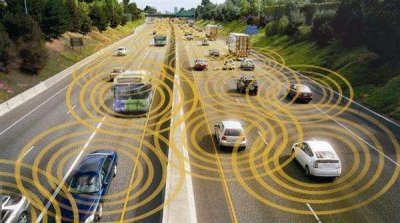 ​ADAS驾驶辅助是什么