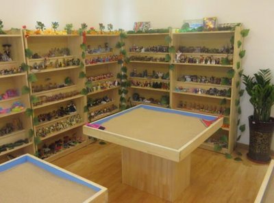 ​沙盘的功能是什么（沙盘的定义是什么)