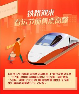 ​预计发送旅客4.8亿人次 铁路优化服务多举措保春运
