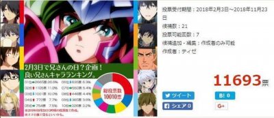 我家哥哥不可能上「最好哥哥TOP20」!阿良良稳坐榜首!