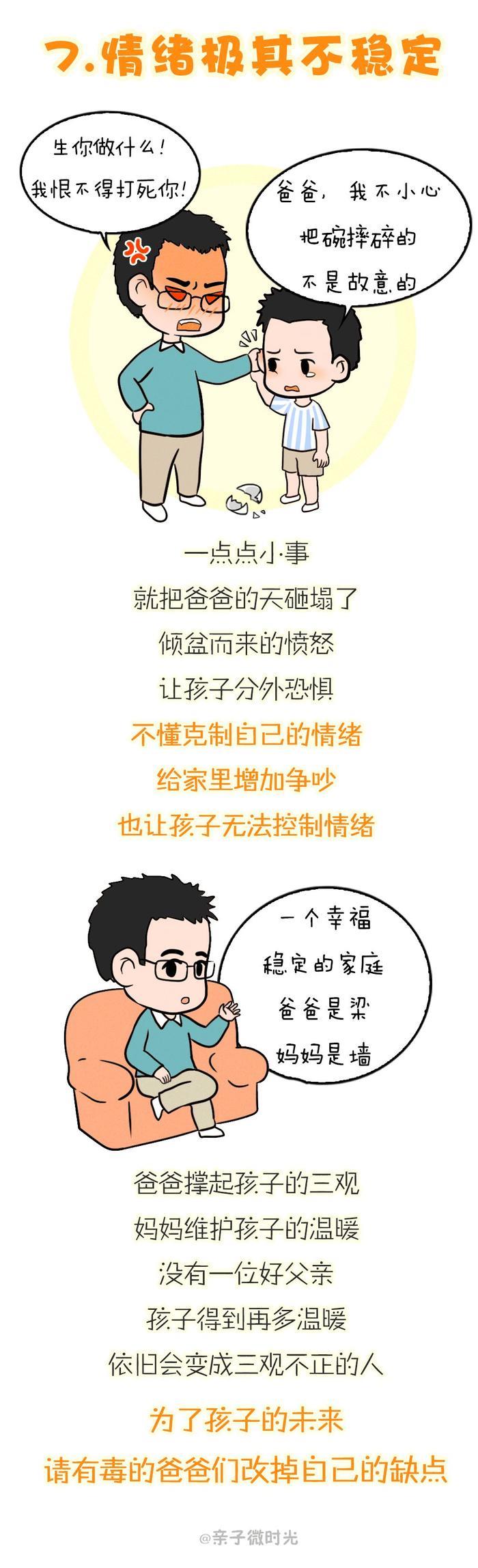 最毒的7种爸爸,坑害孩子一辈子