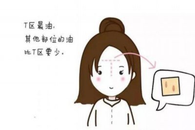 ​混合性皮肤如何补水 混合性皮肤补水的方法有什么